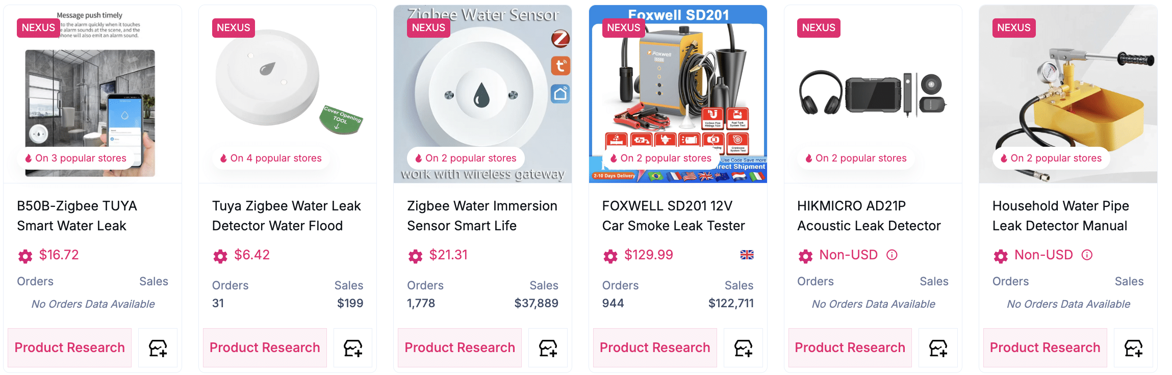 Thermal leak detector